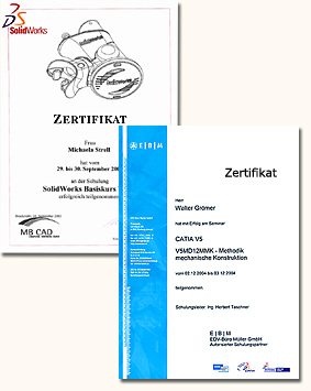 Zertifikate